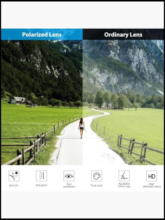 Clip-On Polarized Sunglasses with TAC Lenses for Outdoor Sports main image 7